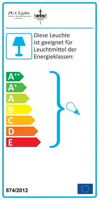 Energieeffizienzlabel der Leuchte mit Klassifizierungen A++ bis E für Leuchtmittel.