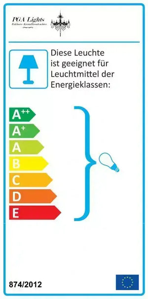 Energielabel